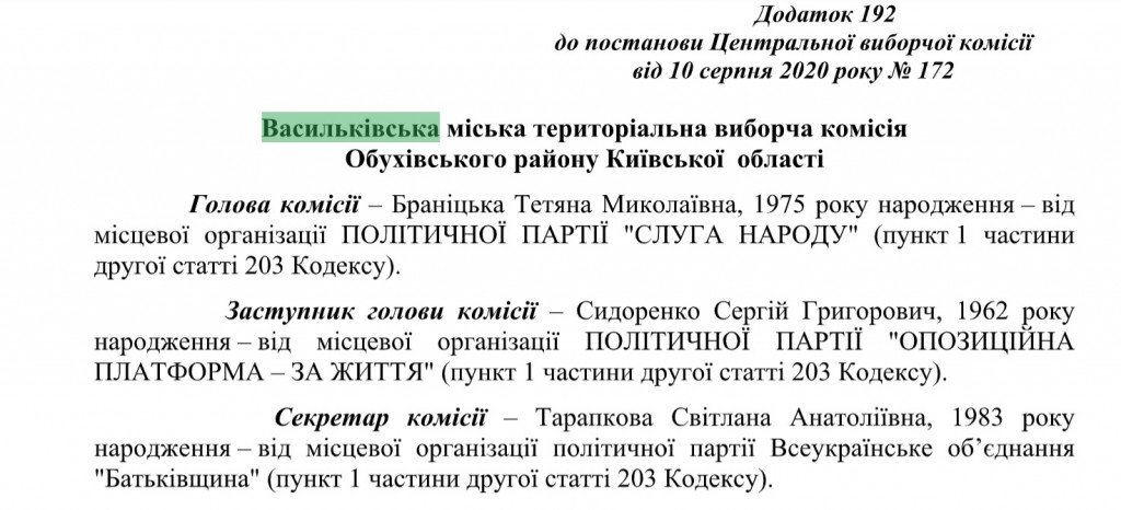 Васильків продовжує потерпати від передвиборчих скандалів