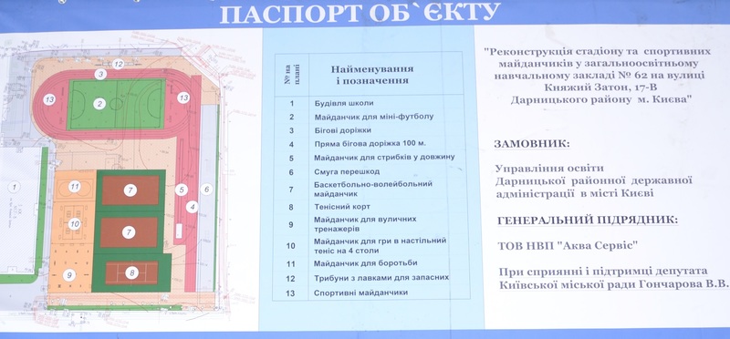 Дарницкая РГА повторно заказала реконструкцию стадиона и спортплощадок школы №62