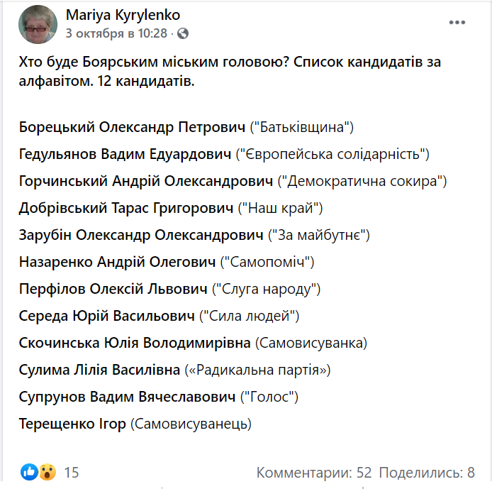 Хочуть у владу: список кандидатів на голову Боярської ОТГ