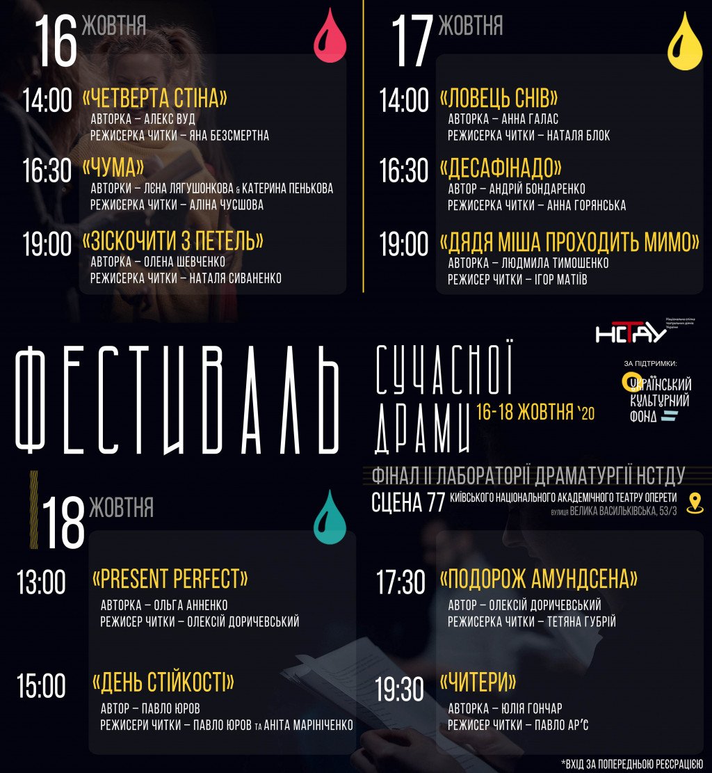В Киеве пройдет фестиваль современной драмы