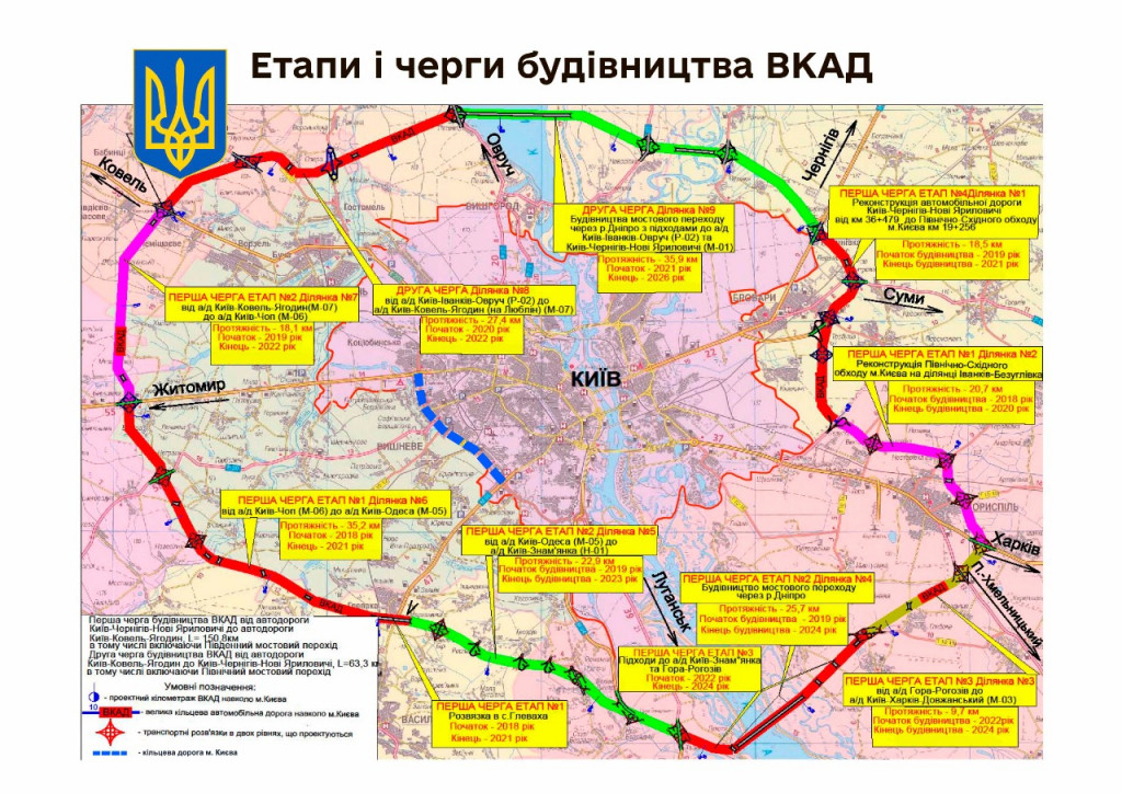 Служба автодоріг Київщини розпочала проєктувати будівництво Великої кільцевої дороги