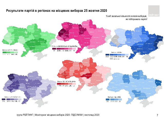 Результаты местных выборов подогрели рейтинг Зеленского и “Слуги народа” - результаты соцопроса