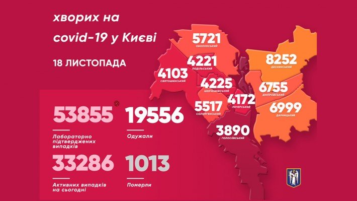 За сутки в Киеве умерли 23 пациента с коронавирусом