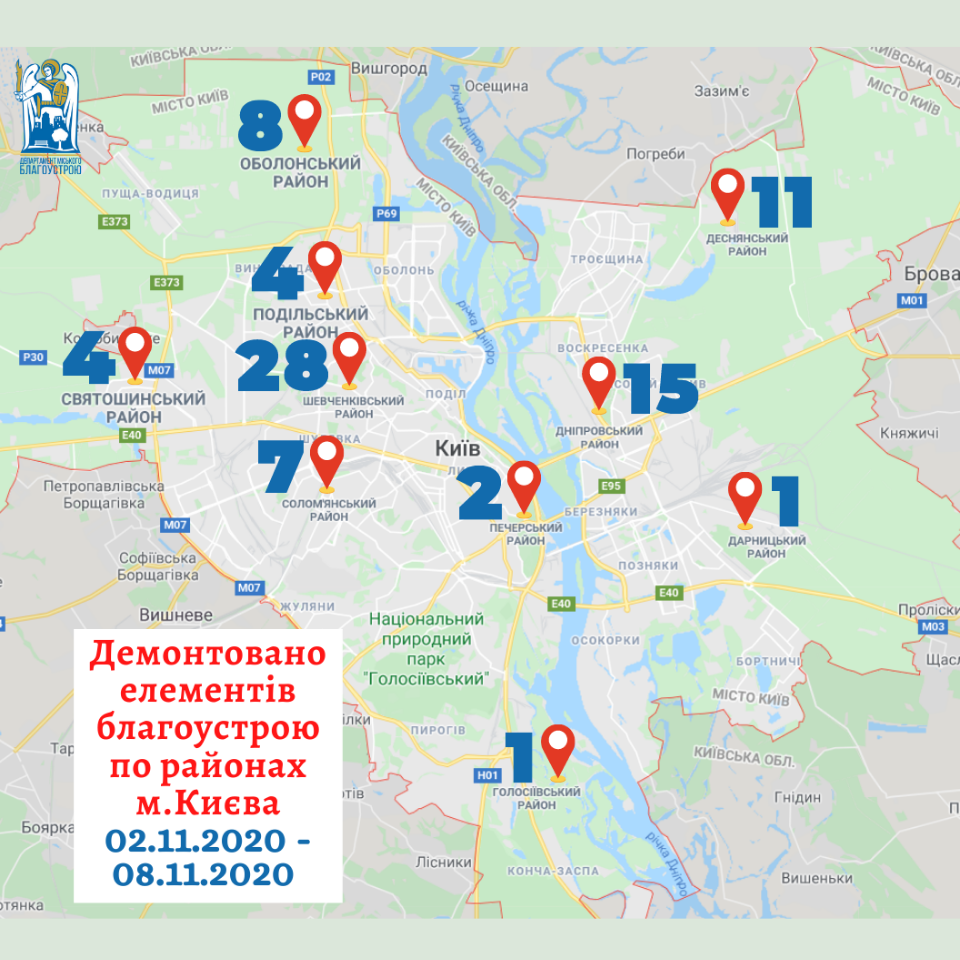 За неделю работники КП “Киевблагоустройство” демонтировали 81 МАФ (инфографика)