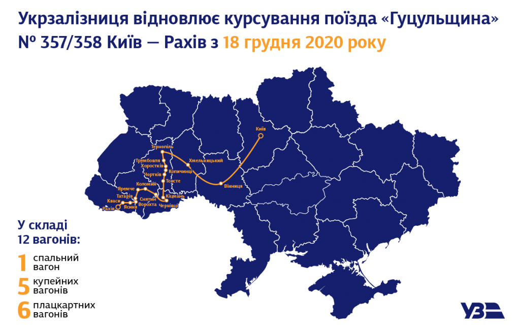 “Укрзализныця” возобновила курсирование поезда Киев - Рахов на период зимних праздников