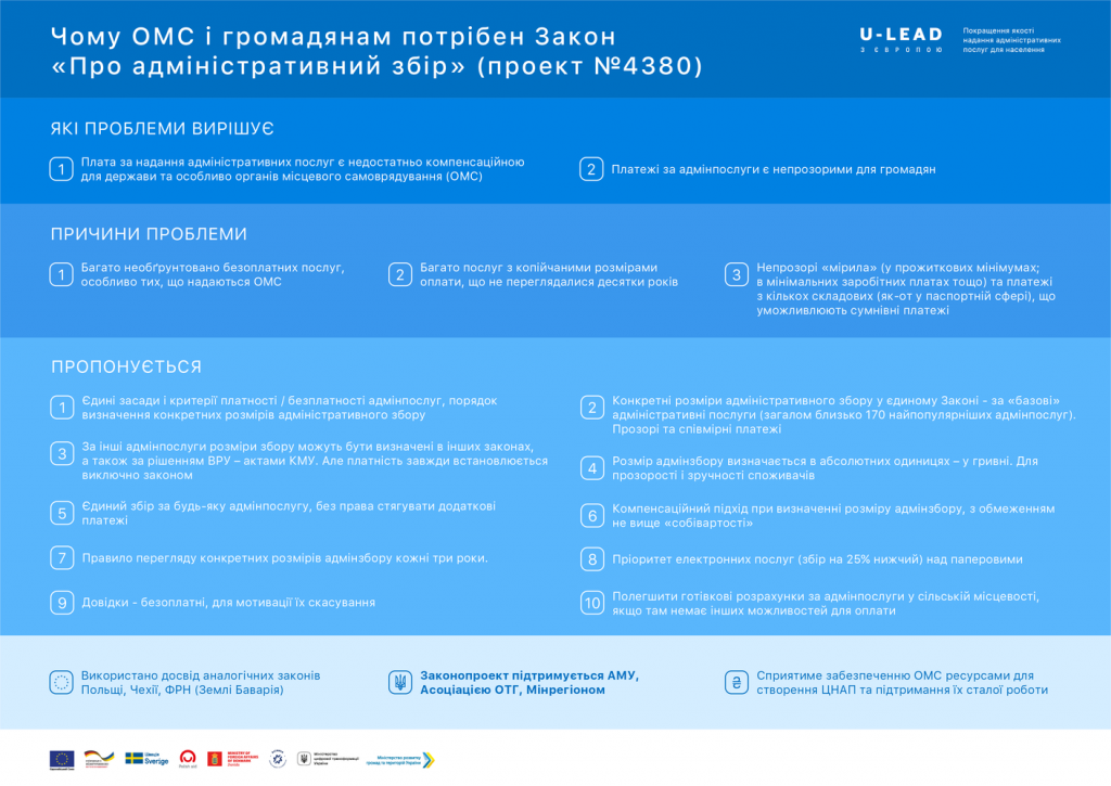Проєкт “Децентралізація”: у тергромад Київщини бракує коштів на якісні адмінпослуги