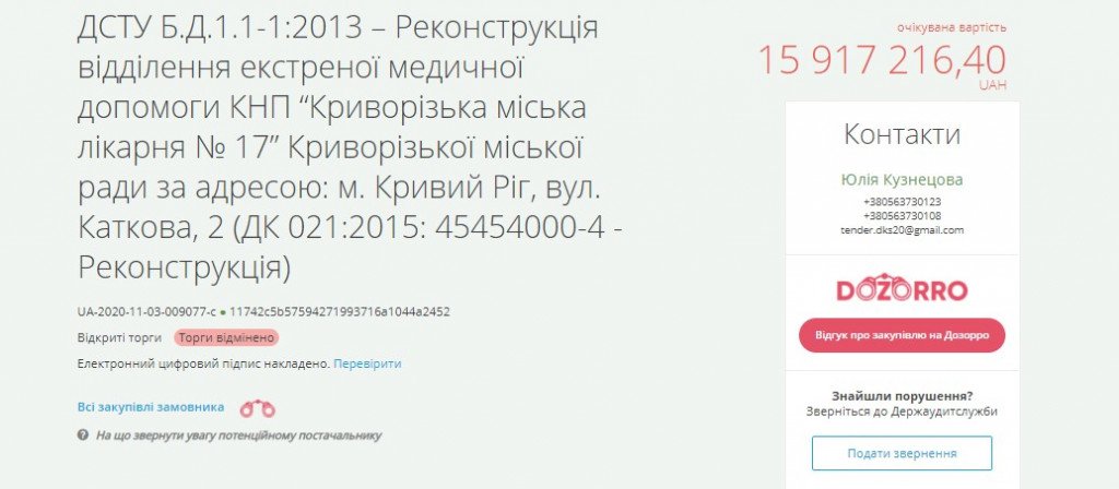 Под крылом ДнепрОГА: чиновники слили “родственникам” 23 миллиона на ремонт больницы в Кривом Роге