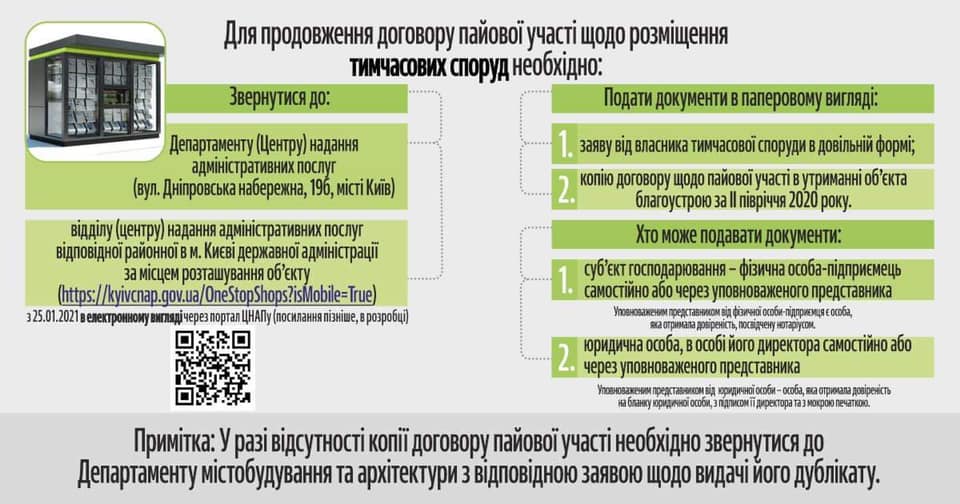 В КГГА придумали как работать с владельцами МАФов без Градостроительного кадастра