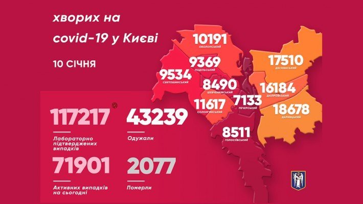 За сутки в столице обнаружили более 400 носителей коронавируса