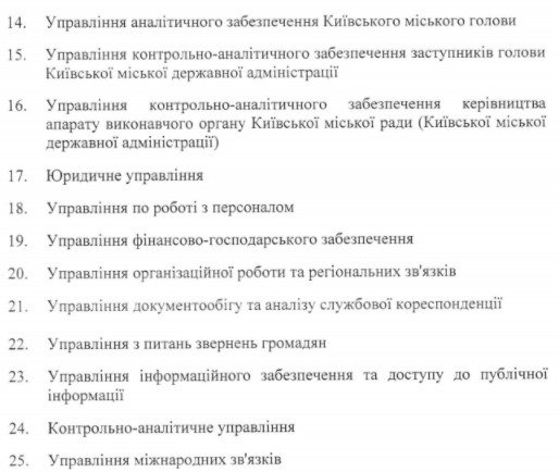 Кличко переутвердил структуру аппарата КГГА