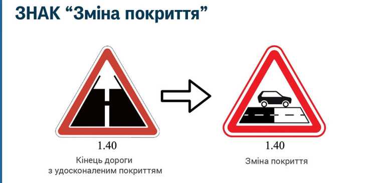 На столичних дорогах уперше в Україні встановили дорожні знаки 1.40 “зміна покриття”