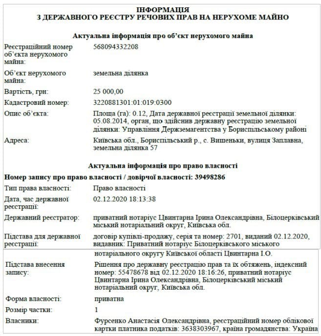 Як змінився майновий стан народного обранця Горобця у 2020 році: люксове авто для водія та копійчані земельні ділянки для доньки