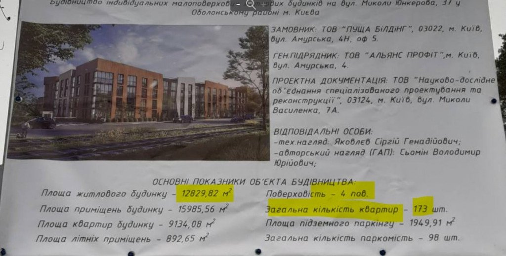 Скандал в Пуще-Водице: общественность возмущена строительством очередного ЖК на месте санатория
