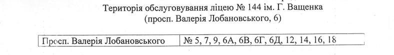 За школами Соломенского района Киева закрепили территории (адреса)