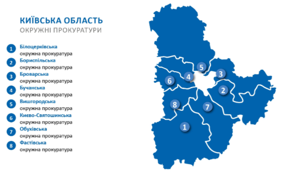 В Киеве и Киевской области начали работу новые окружные прокуратуры (адреса)