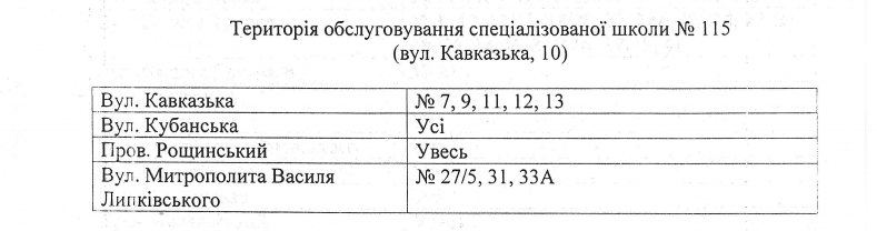 За школами Соломенского района Киева закрепили территории (адреса)