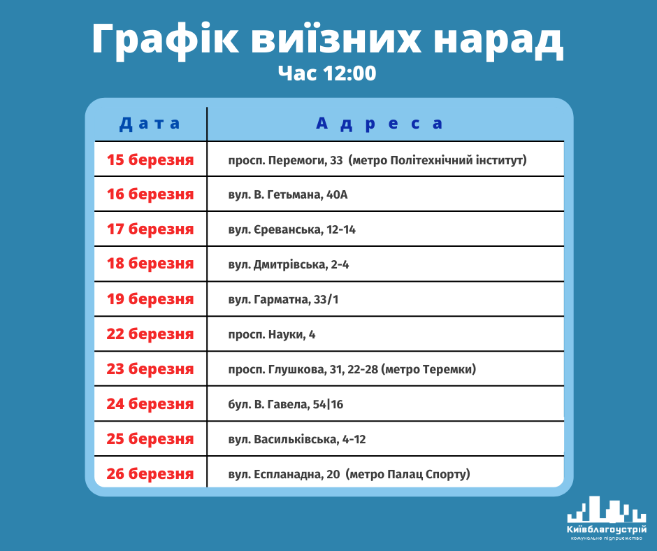Столичные коммунальщики начали проводить выездные совещания с предпринимателями и киевлянами по вопросам стихийных свалок (график)