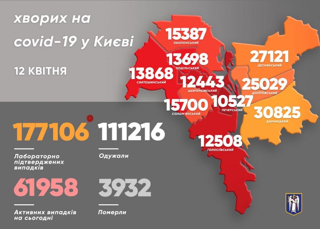 В Киеве за сутки умерли 42 пациента с COVID-19