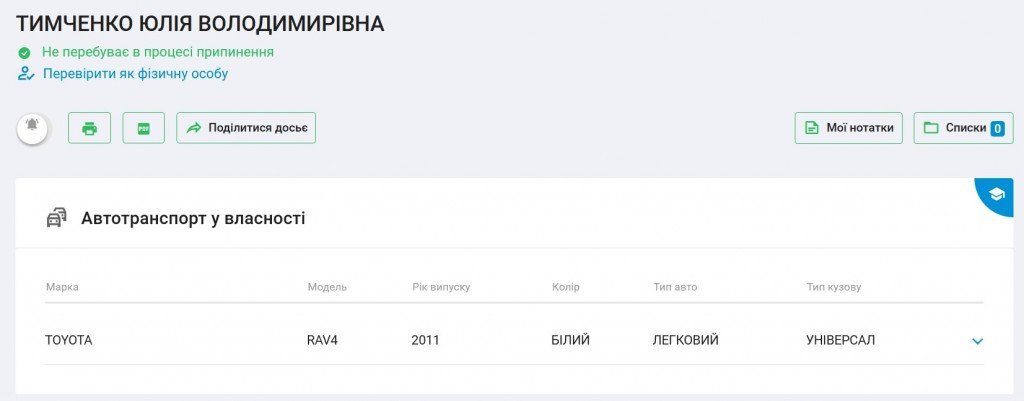 Глава Березанской общины Тимченко заработал чуть меньше полумиллиона гривен за 2020 год