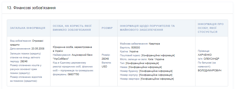 Семья заместителя Кличко Александра Харченко обходится без транспортных средств и что-то продала на полтора миллиона гривен