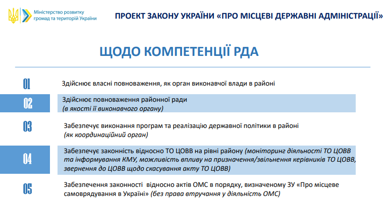 Закон зі змінами: районні держадміністрації можуть отримати нові повноваження