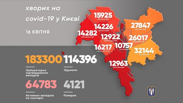 За минувшие сутки в Киеве от коронавирусной болезни умерли 49 человек