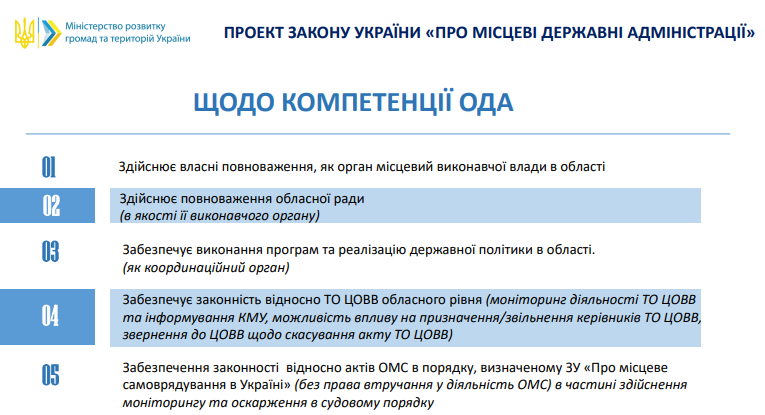 Закон зі змінами: районні держадміністрації можуть отримати нові повноваження