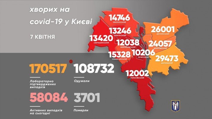 В Киеве за сутки коронавирус унес жизни 45 киевлян