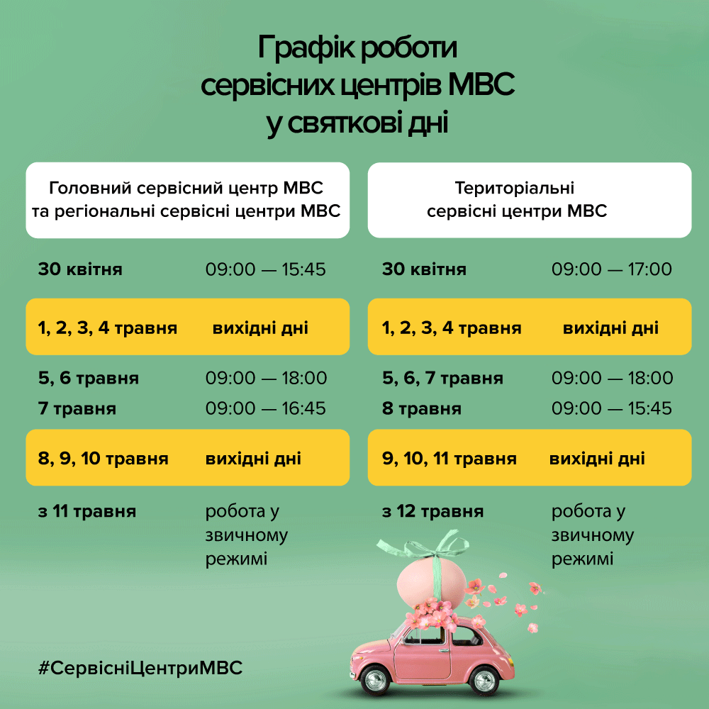 Обнародован график работы сервисных центров МВД в пасхальные и майские праздники