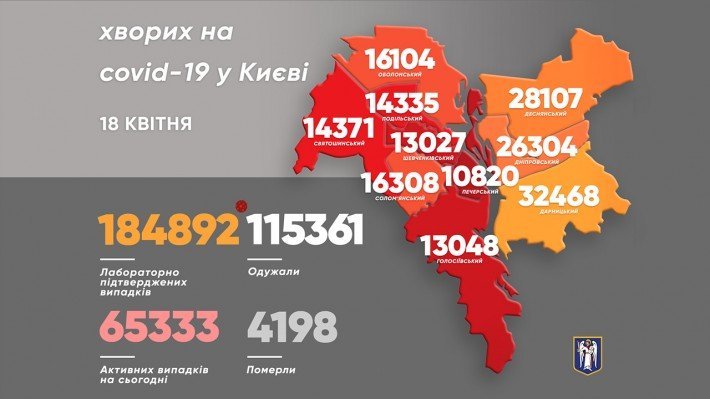 В Киеве за сутки зафиксировано 480 новых случаев COVID-19