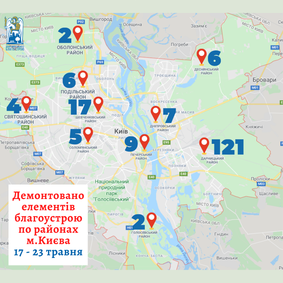 За неделю в Киеве демонтировали почти 180 элементов благоустройства