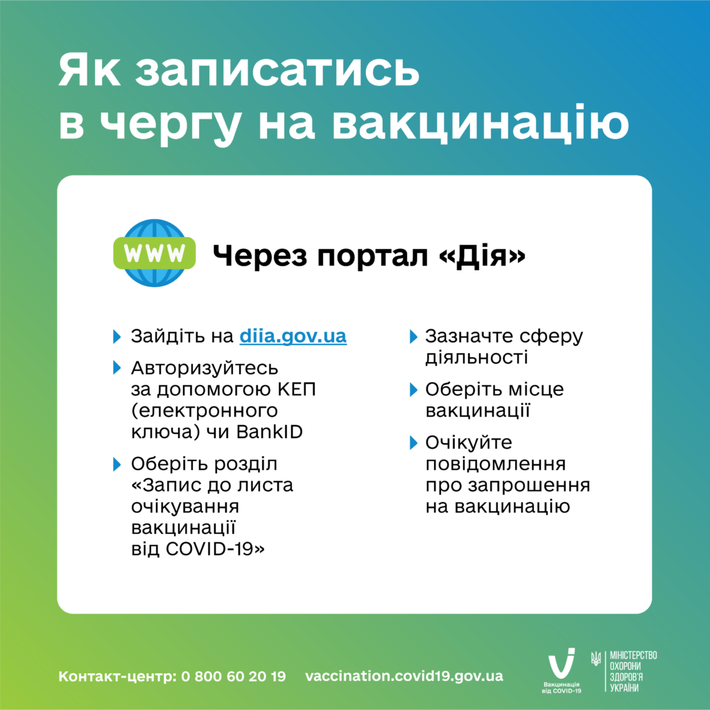 Як жителям Київщини записатись в чергу на вакцинацію проти коронавірусу (інфографіка)