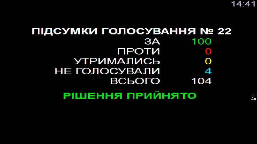 Киевсовет утвердил новые правила конкурсного отбора директоров школ