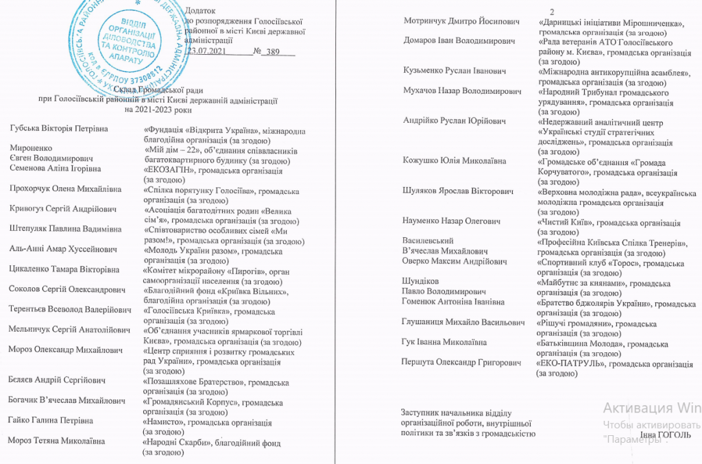 Голосеевская РГА утвердила общественный совет (список)