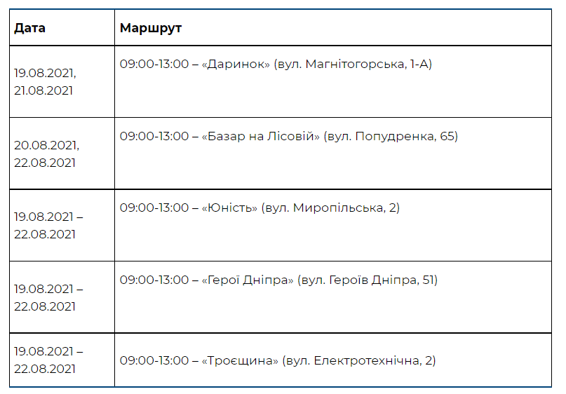 Мобильные пункты вакцинации от COVID-19 проработают в Киеве до 24 августа (адреса и график работы)