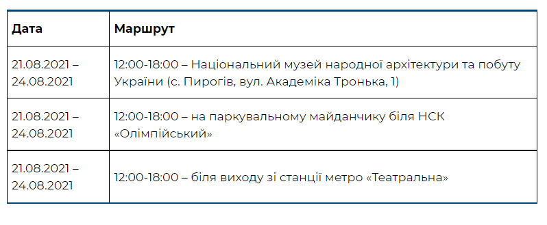 Мобильные пункты вакцинации от COVID-19 проработают в Киеве до 24 августа (адреса и график работы)