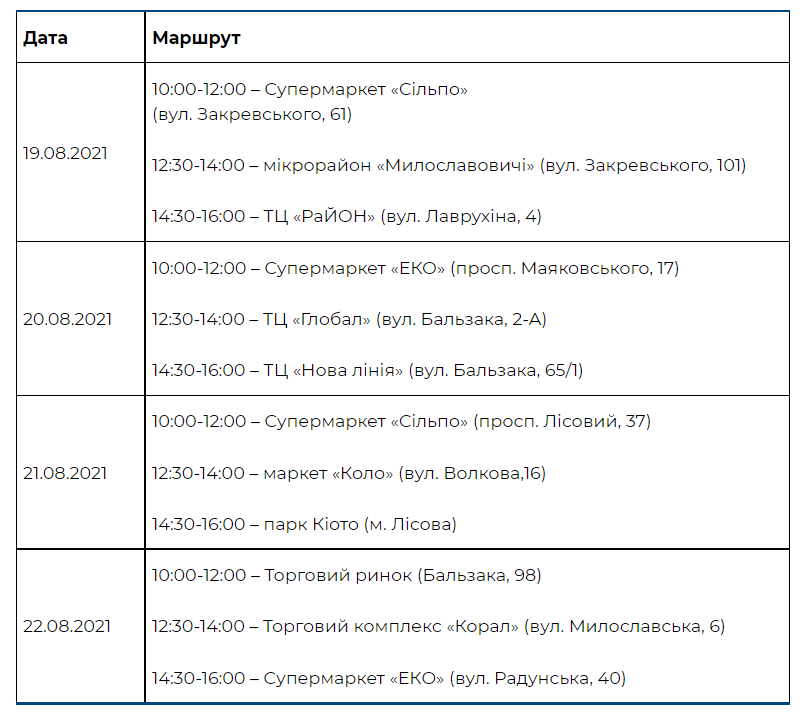 Мобильные пункты вакцинации от COVID-19 проработают в Киеве до 24 августа (адреса и график работы)