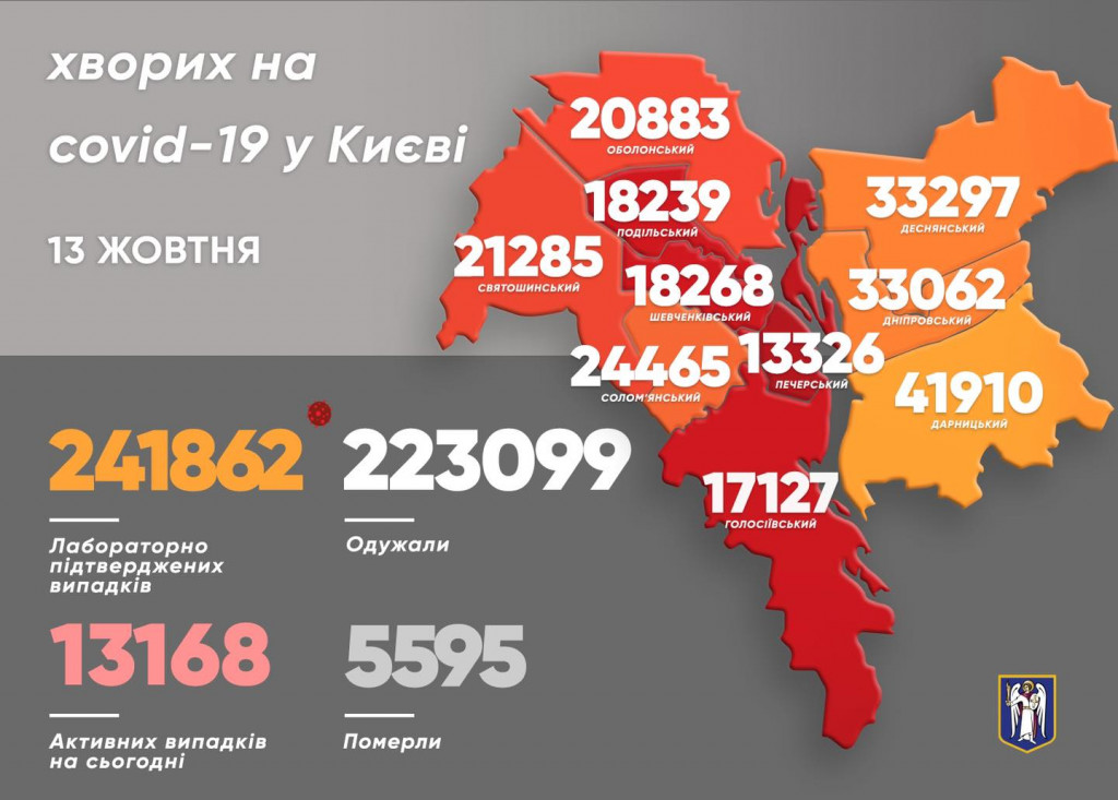 Кличко заявил о стремительном ухудшении ситуации с коронавирусом в Киеве (видео)
