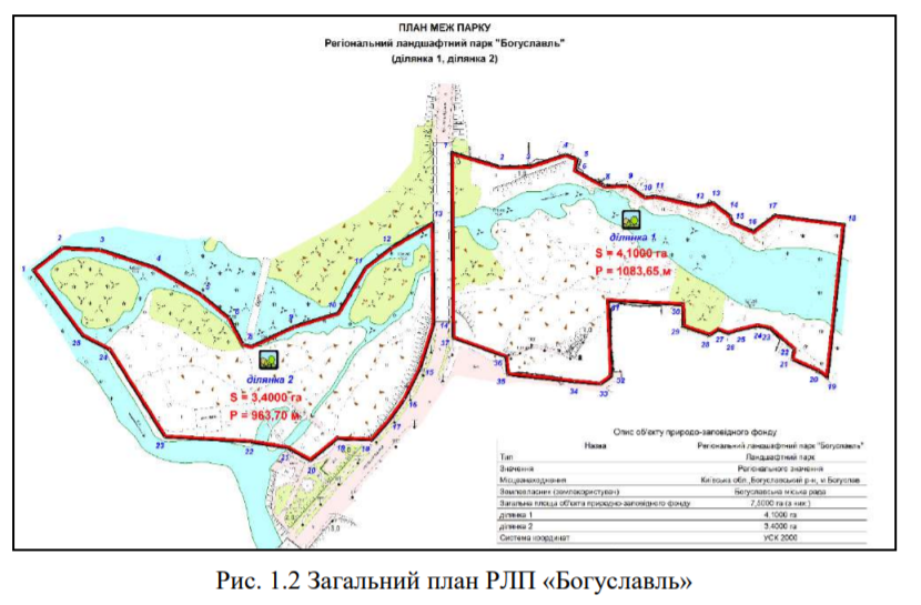 Проєкт “Децентралізація”: Богуслав та Яготин розвиватимуться за рахунок ландшафтних парків