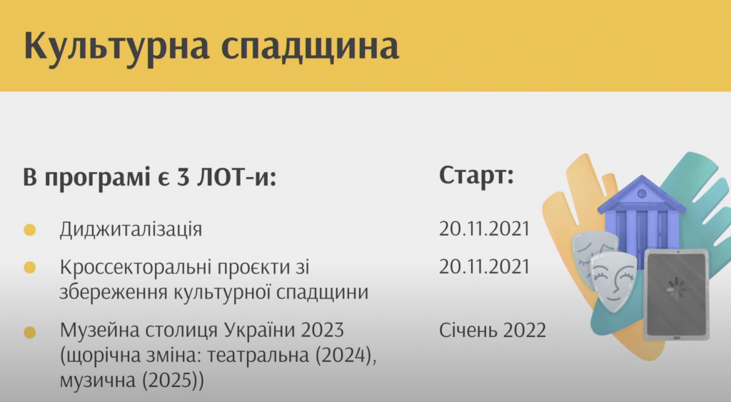 Украинский культурный фонд объявил перечень программ на 2022 год