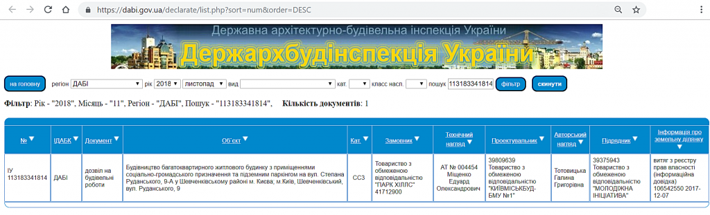 Депутат Бродский просит у Кличко 2 млн долларов на подключение к воде дипмиссии США и жильцов окрестных домов