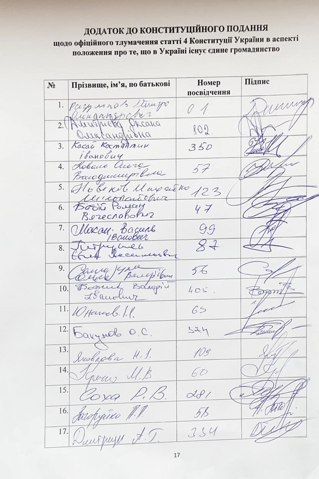 Множественное гражданство: 99 нардепов хотят узнать, конституционно ли наряду с украинским иметь паспорта других государств