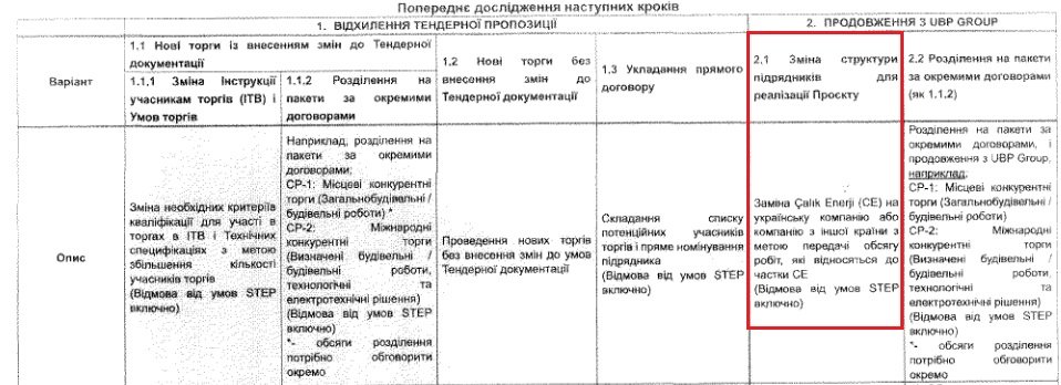 “Киевводоканал” обвинил иностранцев в завышении цен на ремонт Бортнической станции аэрации за 1 млрд долларов