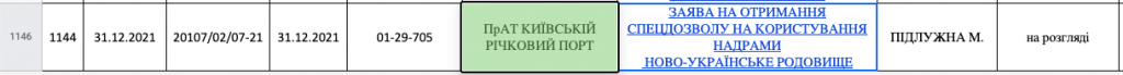 Бродский и Шуфрич переоформляют песочный бизнес возле Украинки