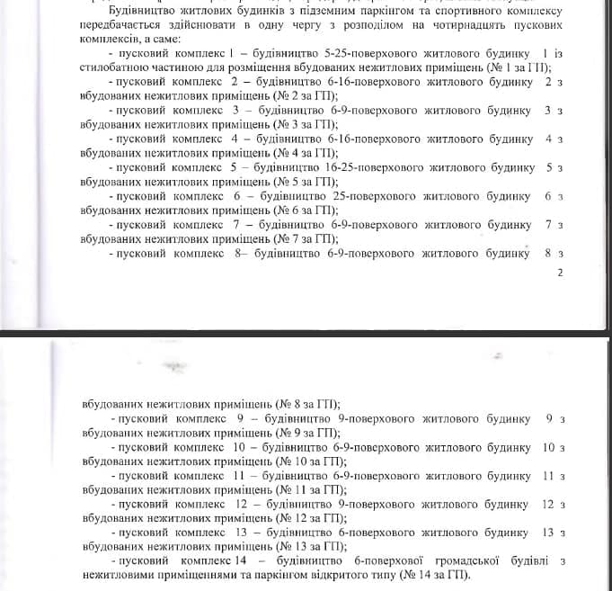 На территории НАУ собираются построить 14 многоэтажек с паркингом