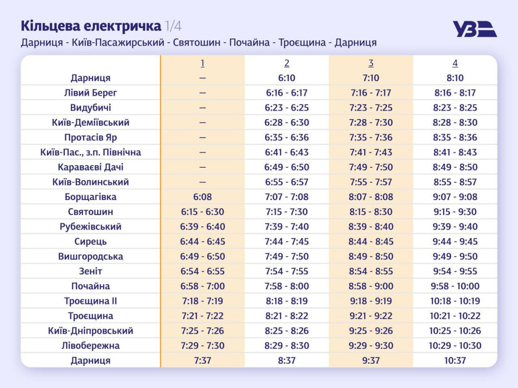 “Укрзалізниця” опублікувала графік кільцевої електрички