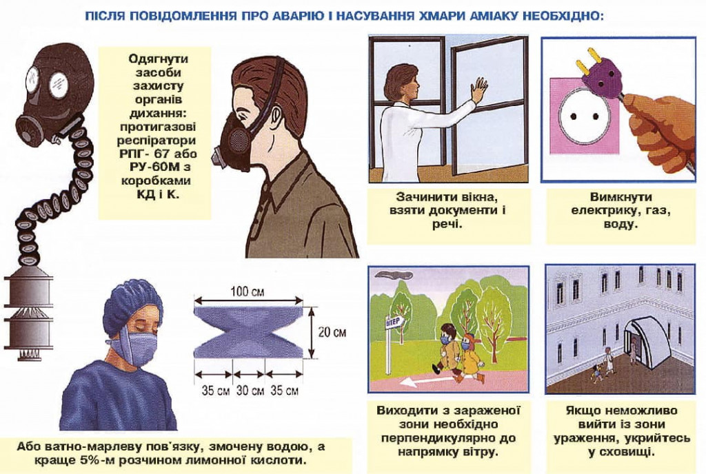 На “Сумихімпромі” стався витік аміаку, - Дмитро Живицький На “Сумихімпромі” стався витік аміаку, - Дмитро Живицький