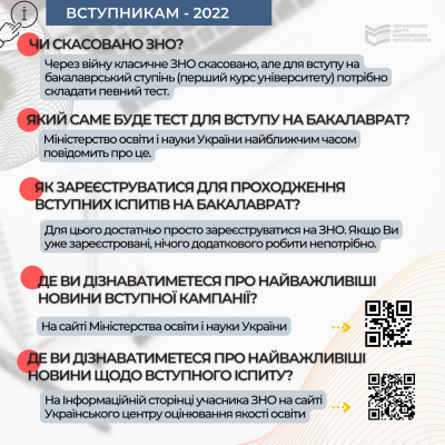 У МОН пояснили, як цьогоріч відбуватиметься вступ до вищих навчальних закладів