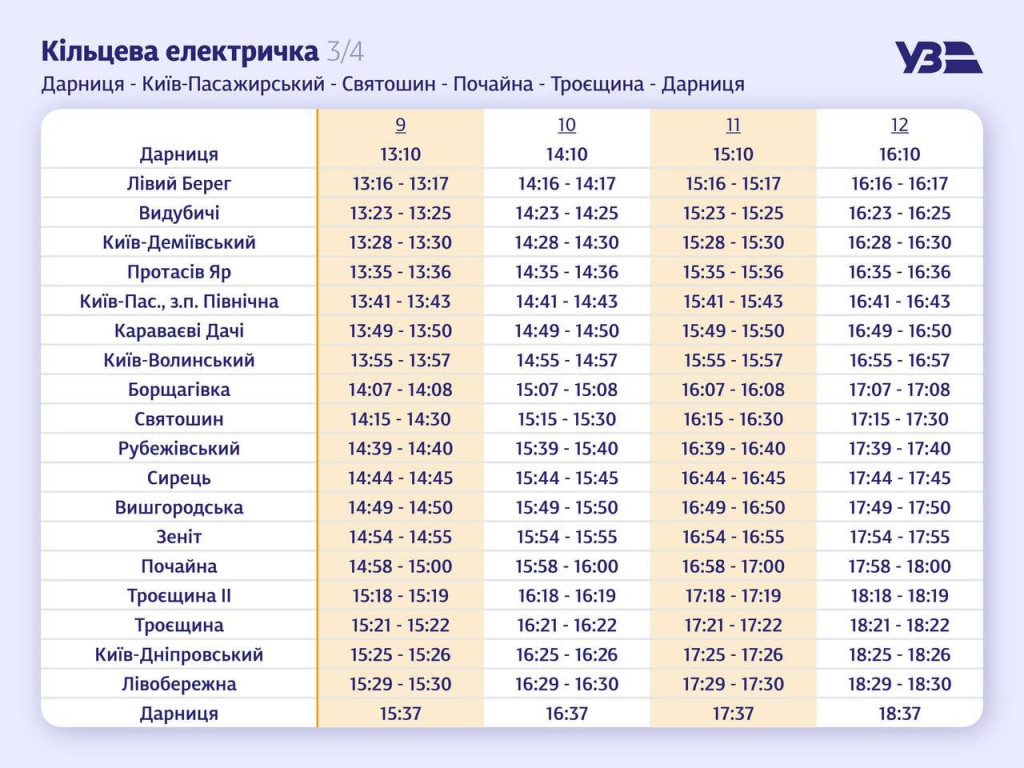 “Укрзалізниця” опублікувала графік кільцевої електрички