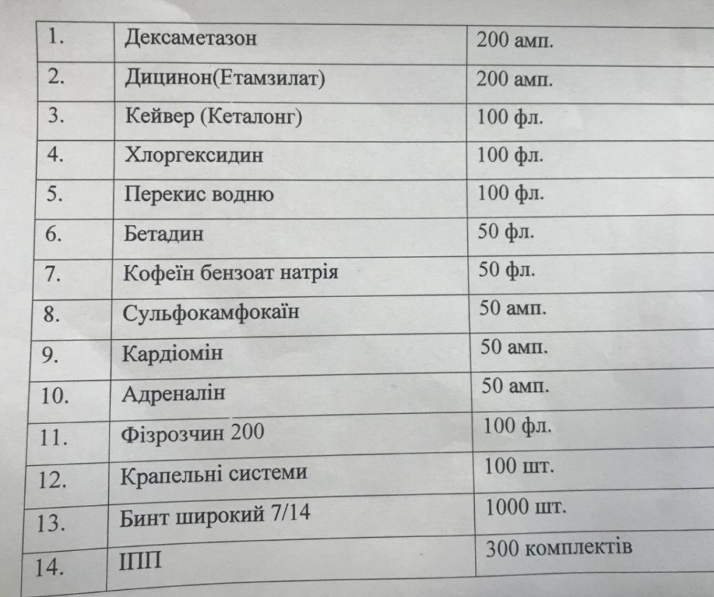 У Ржищеві запрацював пункт збору гуманітарної допомоги